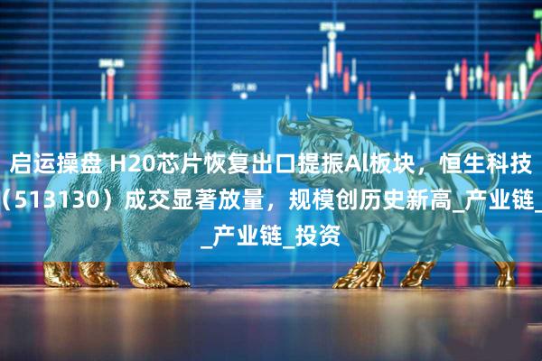 启运操盘 H20芯片恢复出口提振Al板块，恒生科技ETF（513130）成交显著放量，规模创历史新高_产业链_投资