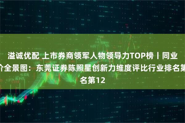 溢诚优配 上市券商领军人物领导力TOP榜丨同业评价全景图：东莞证券陈照星创新力维度评比行业排名第12